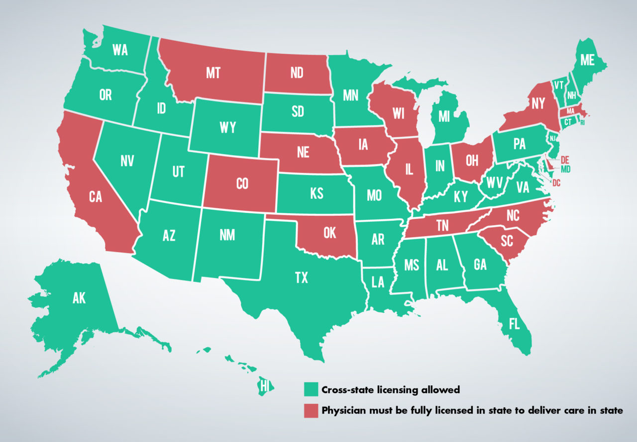 The State of State Licensing Law Restrictions on Telehealth G2